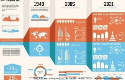金融經濟信息數據分析會議服務 驅動決策與價值創造