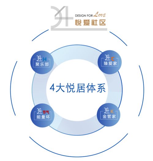 大發地產躋身新增土地價值TOP32，銷售、土儲、資金三大指標彰顯綜合實力